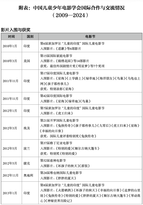 表1.png