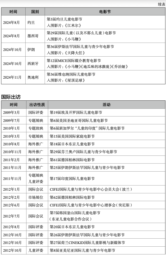 表5.png